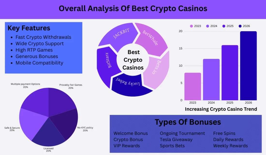 Casino slots real money