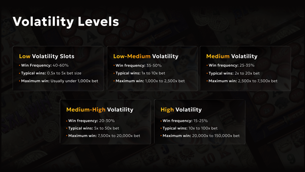 Casino slots real money