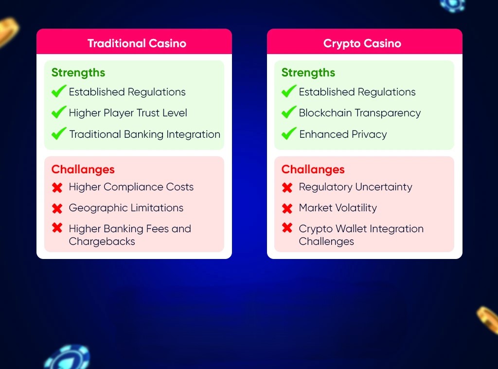 Casino slots free bonus